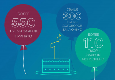 _jhj-rc6njzfem3n4llhi7nb4