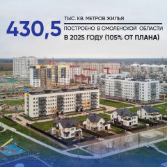 итоги ввода жилья в Смоленской области за 2025 год - фото - 1